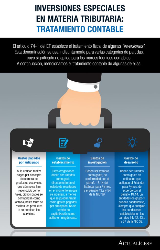 [infografía] Inversiones Especiales En Materia Tributaria Tratamiento